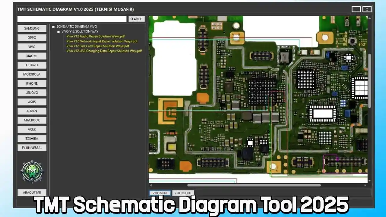 TMT Schematic Diagram Tool